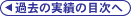 ߋ̎т̖ڎ